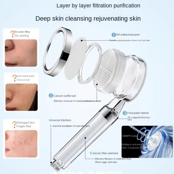 Removes residual chlorine, sediment, rust, improves dry & sensitive skin.