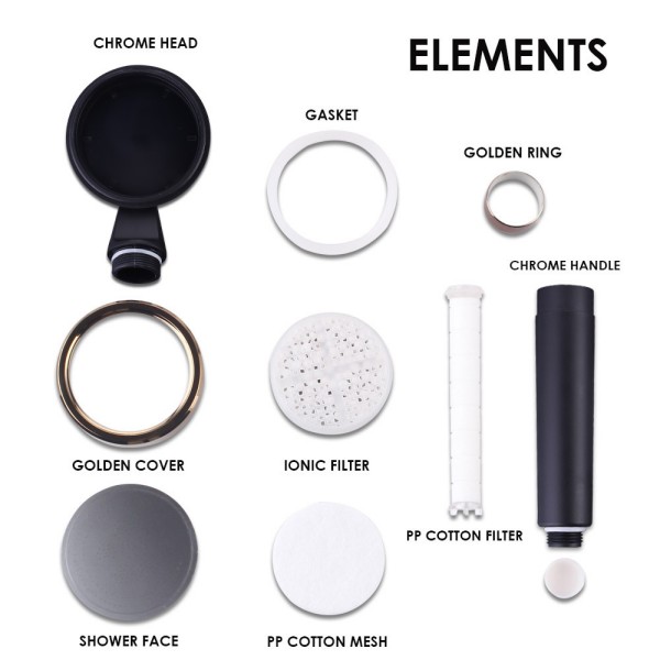 Chrome handle, golden cover, multi-layer PP cotton & ionic filtration elements.